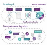 Superman Sky Defender jelmez 10-12 év